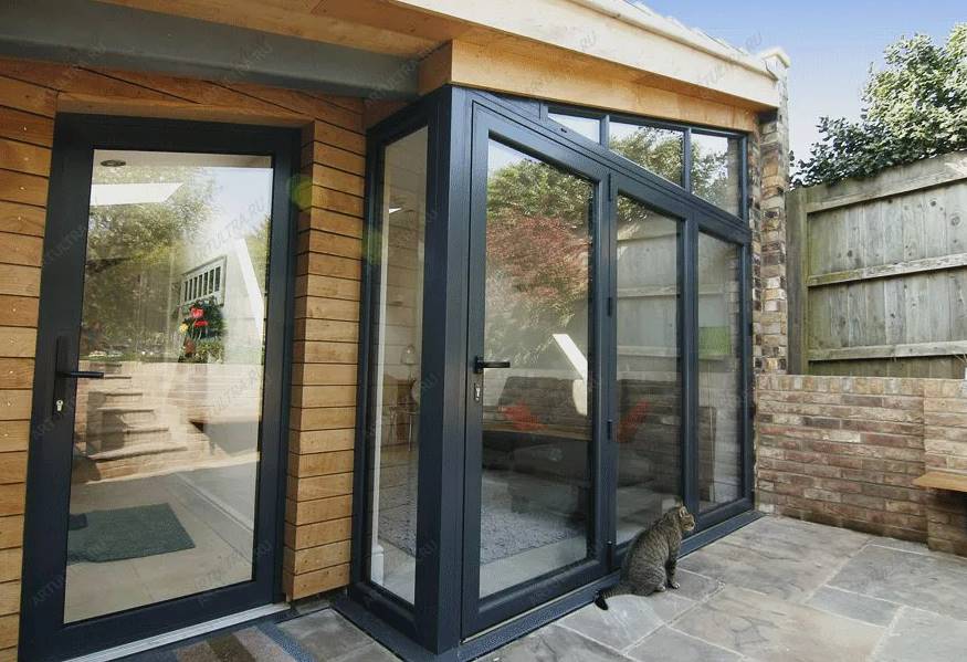 Входные группы двери