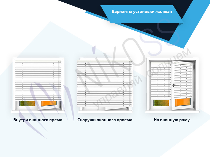 Тканевые ролеты